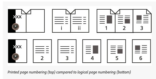 renumber pages for PDF