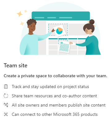 Team site option in SharePoint