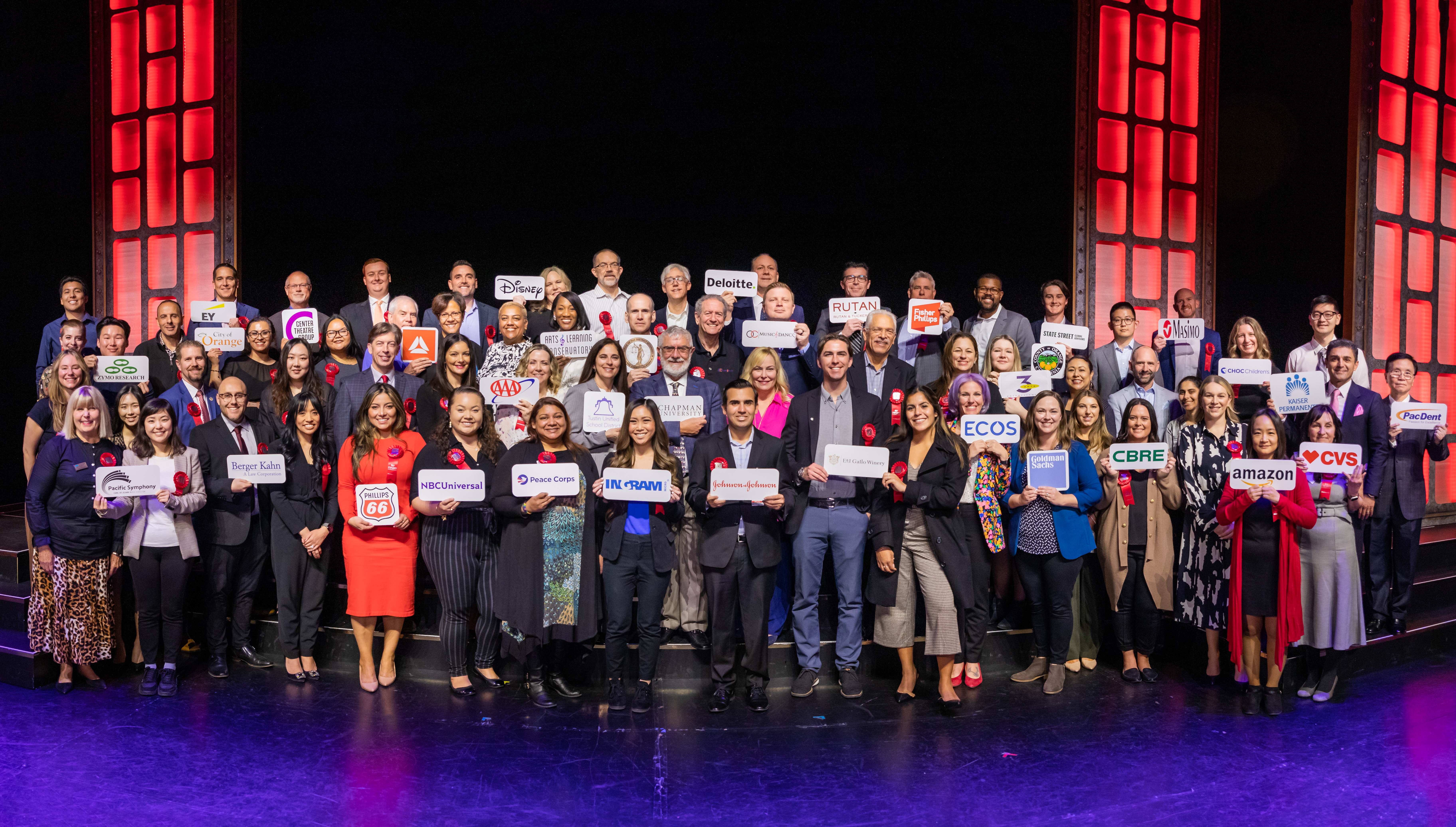 employers at the state of the university address 2023