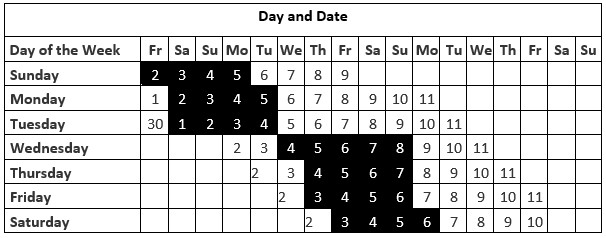 July Holiday Guideline