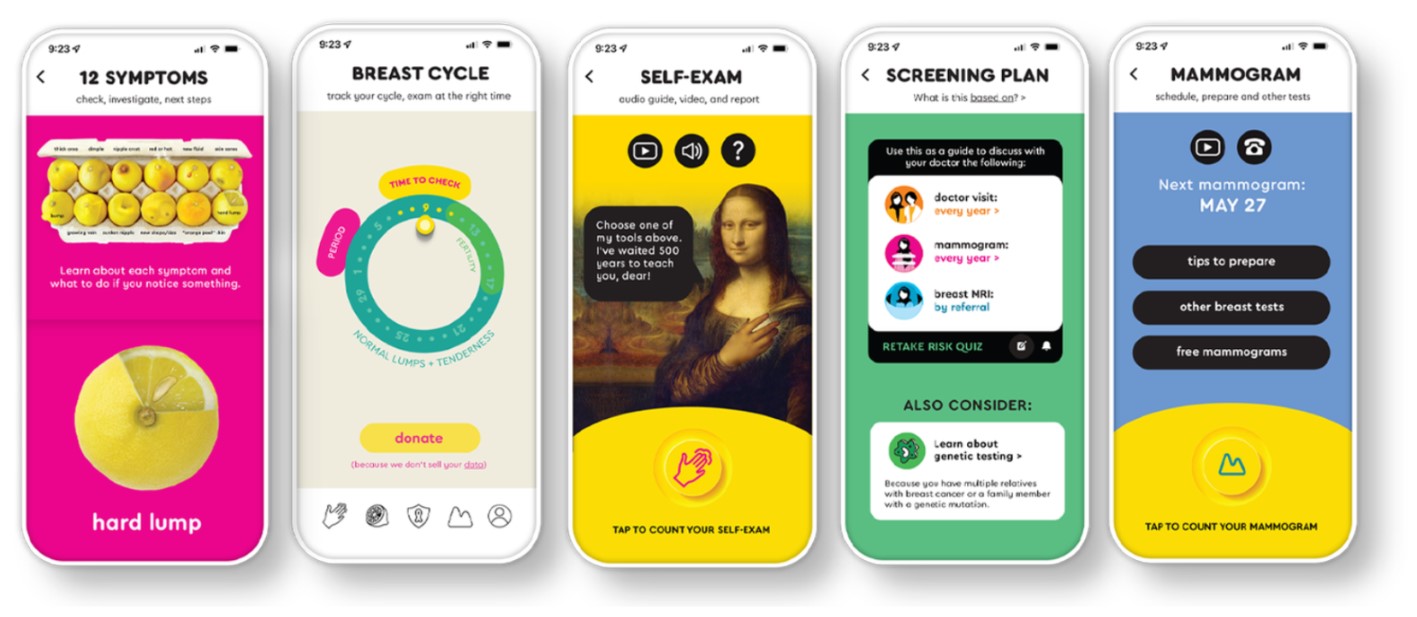 know your lemons app preview