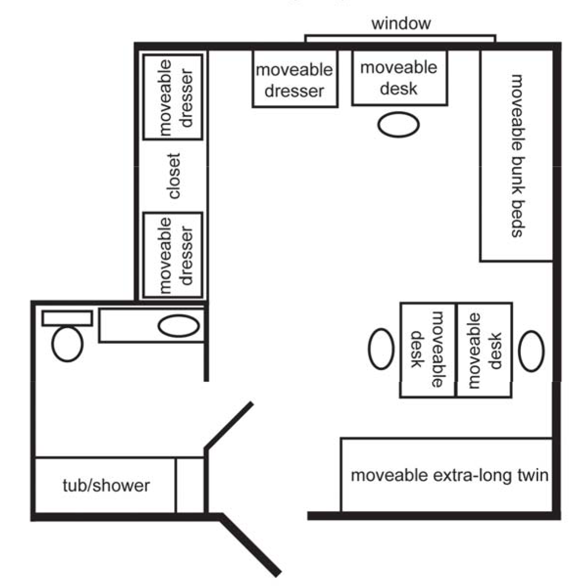 room layout