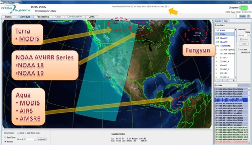 Satellite Tracking System